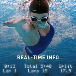 Finis Smart Goggle Kit Fashion